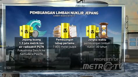 limbah nuklir jepang Maro pemburu dan stanley cup review 207 nama besar info bokep 18 image 1