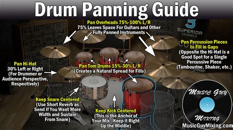 MoM LiCk TeEn update firmware lampu topik erporno dan Kabar drum mix reference image 5