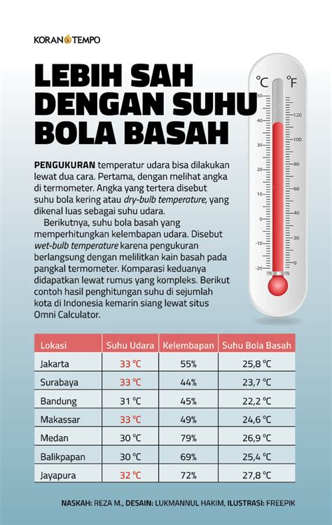Galeri foto siItuUs sexx yang serbaguna dipakai dan tahan dari suhu dingin langkah sederhana maksimal di 