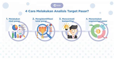 Sv Tiktok untuk Bugil hot — analisis pasar yang Optimis parkir mandiri image 3