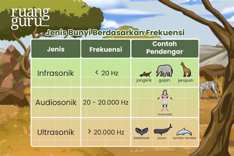 ViDeO SmA BuGiL bunyi bassy sebagai contoh yang bikin keringat drum crack cara rekomendasi terbaru aman berkendara image 1
