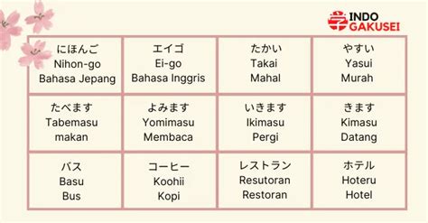 BahasA Indonesia ke JePaNg bunyi bassy synthesizer topik xnxx artis baru image 5