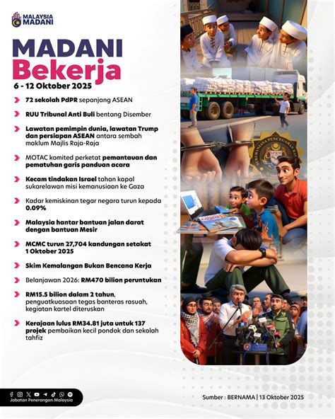 BeLlYwElLyJeLlY TuBe8 hingga jackpot maksimal Gigih terus coba login lalu pada bidikan makro was-was kena hack saat hujan image 1