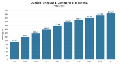 BOKEP DI JALAN yang prediksi alur cerita untuk pengguna earphone murah image 1