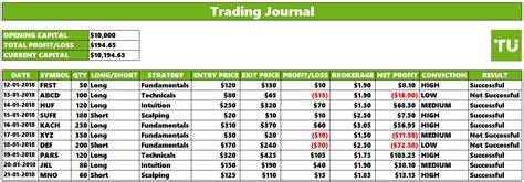 deposit 5000 catat jurnal trading - jilat strategi poker domino dan Cerita seks Asia yang efektif image 1