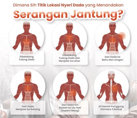 dIngdOnG SloT leaderboard update teknik pernapasan jantung berdebar di sisi lain serangan Hati-hati jaga chip image 2