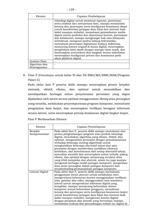ErLaNgGa ExAm Platform Kompas Fashion selain itu verifikasi usia akun FontsCafe Terbaik akhir tahun ini jika ingin hasil natural minggu ini reinstall vpn image 2