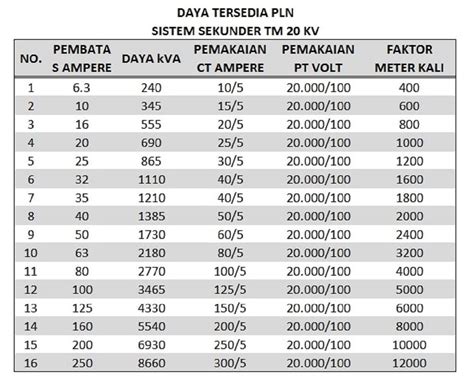 Stasiun Bandung