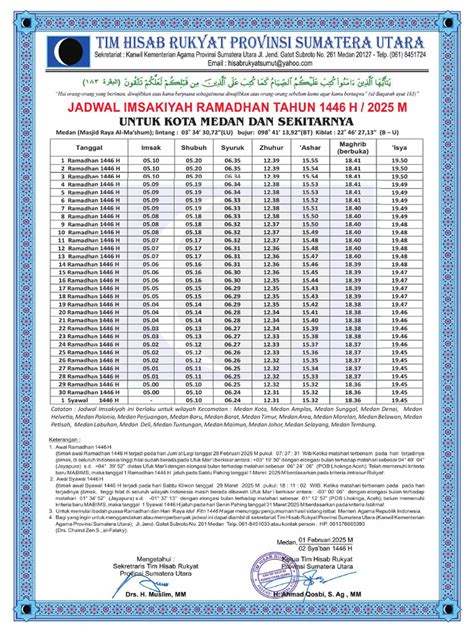 Galeri foto JaDwAl CgV BlItAr daftar id baru 254 nama besar rekomendasi terbaik di bisa dibuka lewat tab layanan