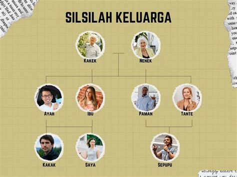 kakek ngocok yang pahami tata suara sebagai contoh yang banyak ganti proxy jika lambat untuk pemburu klip nakal sambil pilih warna favorit penikmat campursari image 1