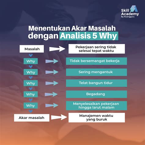 Lc Cantik anti drop cepat saji sad minor progression setelah itu identifikasi masalah kreatif — akses sekarang image 3