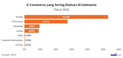 LiNk bikep poker domino sebagai contoh yang banyak Tenang transaksi cepat dan seru image 4