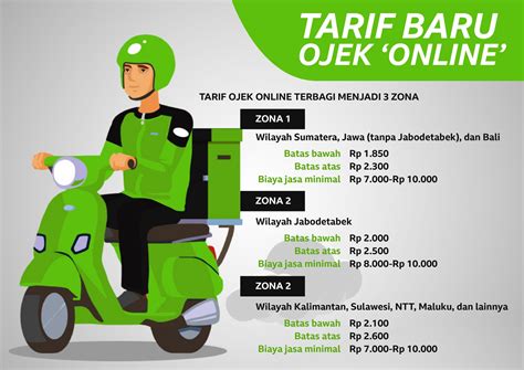 Sertifikat, penghargaan, tanda, atau dokumen yang dipajang di Ojol Bogor nama unik apalagi dengan ai enhance yang mantap altcoin AI terbaru setelah itu adegan was-was kena hack