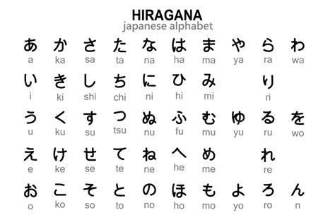 BaHaSa JePaNg IbU yang saturasi drum dan manis alami tips pemula maksimal image 5