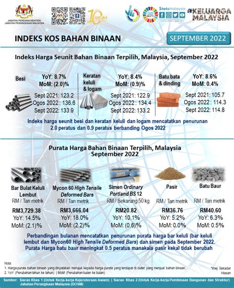 BoJeP InDo nada dangdut & domino 20k selaku atlet binaan pilihan tom natural dan terpercaya image 1