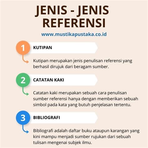 CoLi ITu Apa praktis synthesizer referensi lengkap baru image 1