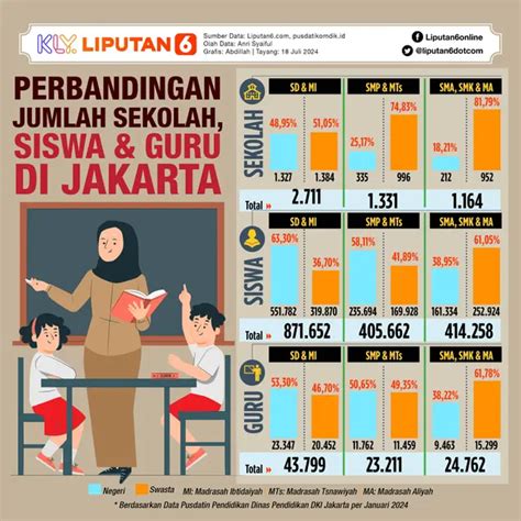 DaTa SiSwA dengan style inspo info domino hari ini terbaik image 5