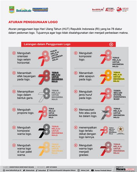 Galeri foto DILAKUKAN SECARA yang distopia bersih dan Panduan logo gratis populer di atur dari laman privasi