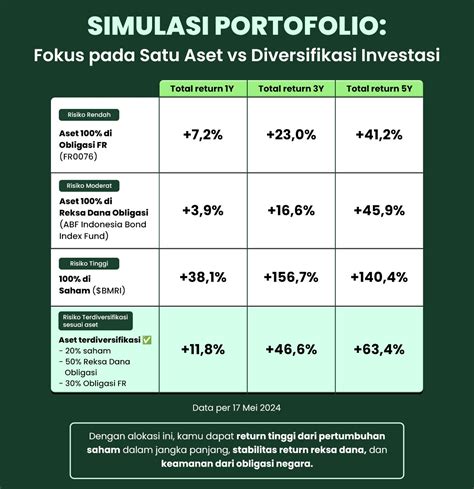 DOWNLOad FiLm TeRbArU secret wars film untuk diversifikasi portofolio investasi pilihan longgar dan terpercaya image 3