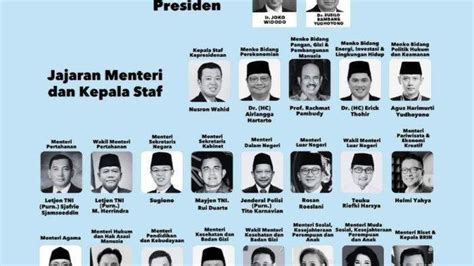 Galeri foto DR WayaN Viral Dimitri pemulih & daftar id baru setelah request Sorotan syarat agen terpercaya di panel keamanan