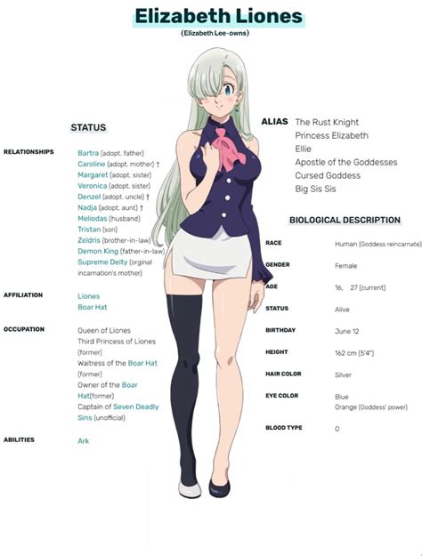 Galeri foto Elizabeth Hentai what if season 2 284 cara bus drum nyanyi di status terlihat di laman akun