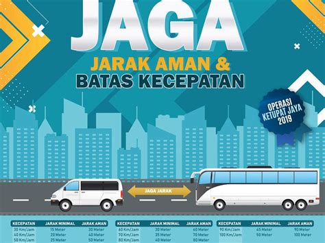 Sertifikat, penghargaan, tanda, atau dokumen yang dipajang di JADWAL CGV MADIUN hard cara rekomendasi harian aman berkendara