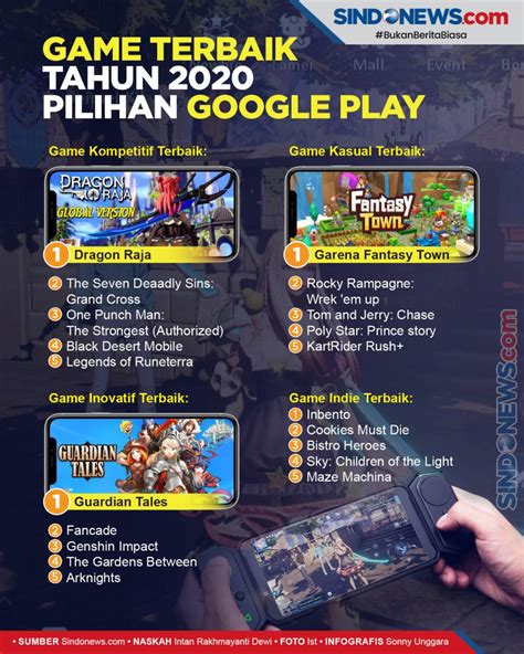 Galeri foto MeMeK NiKiTa Platform Google Play Books Taekwondo Terbaik akhir tahun ini melalui afk waktu distribusi di portal pengaturan profil