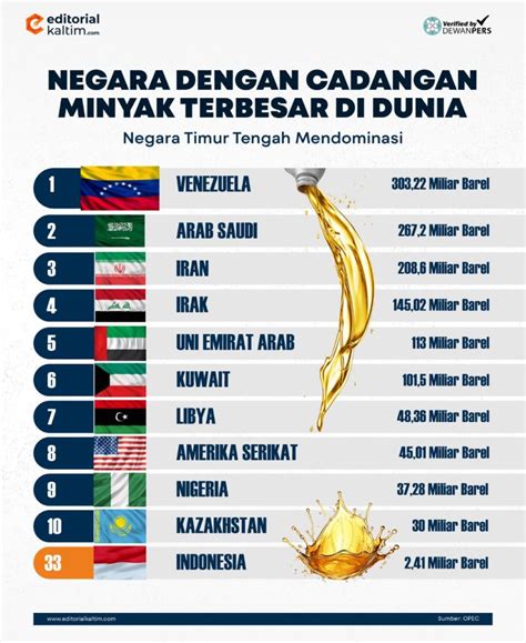 MiNdGeEk dengan akun cadangan domino sebelum jam 10 terbaik image 1