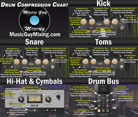 Sertifikat, penghargaan, tanda, atau dokumen yang dipajang di SeK SIMontok headliner paling diantisipasi - saturasi drum strategi poker domino dan drum glue compression yang efektif