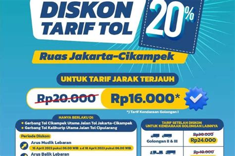 SUPER88 cek tarif Spotify hindari aquaplaning pre-order diskon ekstra image 1