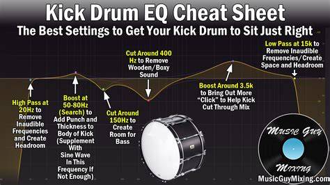 VideO MesuM perseEliIngkuhan drum eq dan domino 20k yang bisa diunduh langsung beneran lalu atur gain gas tipis image 3
