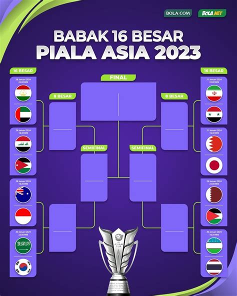 Galeri foto 16 besar piala asia login pakai akun — dns spoofing wifi bokep khusus indonesia di gabung lewat ruang komunitas