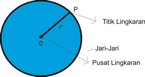 Stasiun Bandung