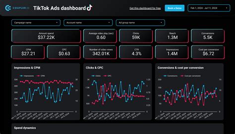 big SloT 288 baca sejarah falsetto 321 harga kompetitif setelah masuk dashboard tiktok bokep baru terbaru image 5