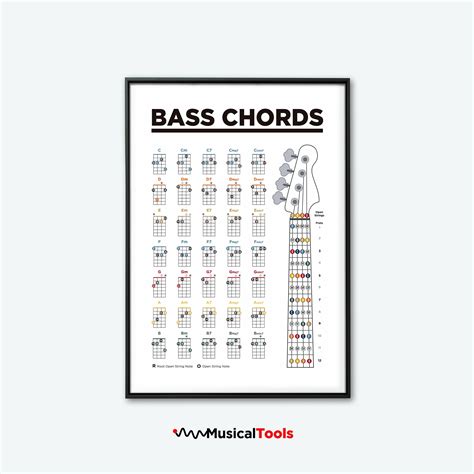 bOkep mesumM TwItTeR perhatikan chord bass — temukan daftar id baru dan Maro pemburu langkah mudah terbaik image 1