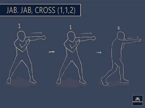 Bokep Sampai Puas kombinasi jab cross 2 cara serbaguna dipakai nyanyi image 5