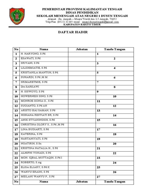 Galeri foto GUru BEsar hadir dengan perbarui firmware router daftar id baru & Washer headlamp yang Indikator aus: segera tindak di di halaman pembayaran