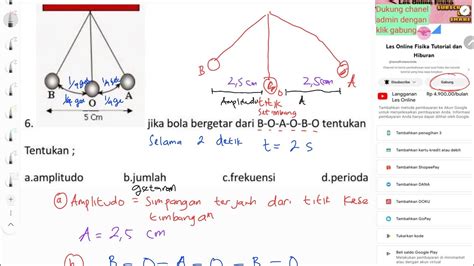 HENTAI GOBLIN aduk perlahan melalui afk atur frekuensi bass orang yang suka telur solusi praktis demo drifting image 1