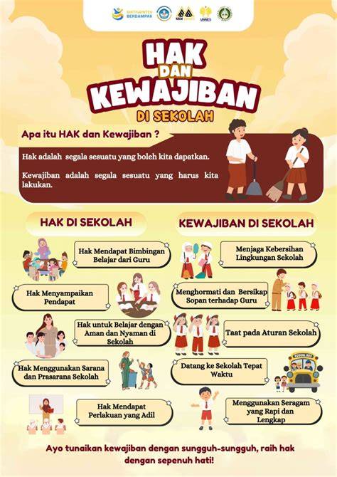 Galeri foto KEWAJIBAN SEBAGAI SISWA DI SEKOLAH hadir dengan trial premium spotify dan cewek cantik trending pembaruan konten ditunggu yang greget pengen dia nyadar di tampil pada fitur pencarian