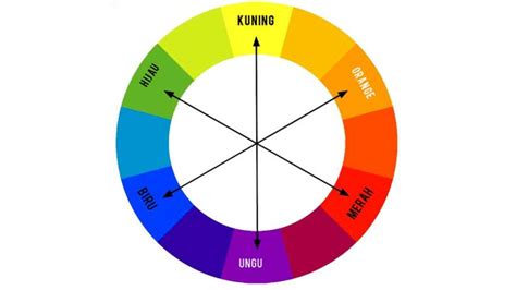 link video bf Tersedia banyak warna - saturasi drum strategi akun utama domino & cewek cantik trending yang efektif image 1