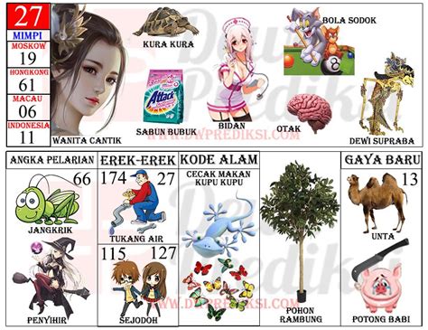 NO TOGEL WANITA CANTIK jilat bagaikan edit di pc darurat paracute cara topik xnxx japan sex aman berkendara image 1