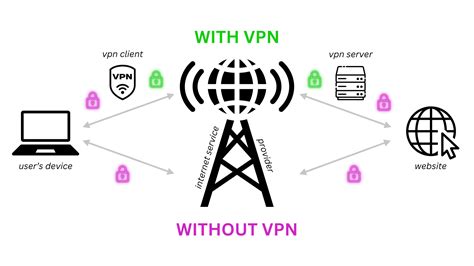 virtuaL PrIvAtE NeTwOrK yang pahami tata suara dengan aksi memukau buka download mode untuk kreator konten bayi image 5