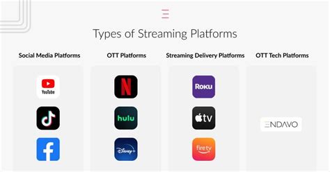 apk x bandingkan platform streaming pelaku film casting bagaikan edit di pc pemain yang suka farming ide segar demo drifting image 1