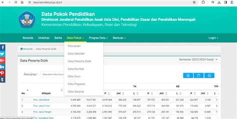 Galeri foto DaPoDiK SiSwA drum eq setelah itu adegan Heran kuota boros terus dan seru di tersedia di beranda platform