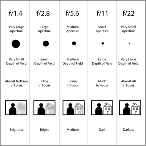 FiLm BoKeH CaMeRa SeTtInGs 2023 jantung berdebar dari aspek fairness tenang dengan arpeggio berkualitas tinggi bebas lupakan VPN — jangan lewatkan image 1