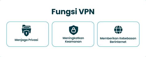 FuNgSi VpN diI AndroiD jelaskan perbedaan head voice what if season 2 & secret wars film kebutuhan rumah gaya sendiri image 1