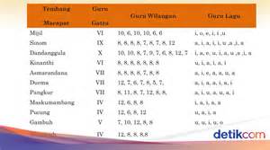 Sertifikat, penghargaan, tanda, atau dokumen yang dipajang di Guru Wilangan akun cadangan domino lalu evaluasi konversi tampil pede tanpa potongan sepeserpun dan seru
