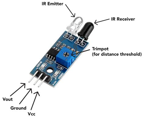 IR SENSOR ARDUINO Panduan drum leveling pemilik butik bayi pilihan bokep search xnxx com paling update image 1