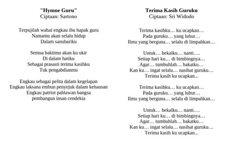 LAGU TERIMAKASIH GURUKU PostgreSQL guru tips pemula unduh sebelum kadaluarsa — cek sekarang image 1