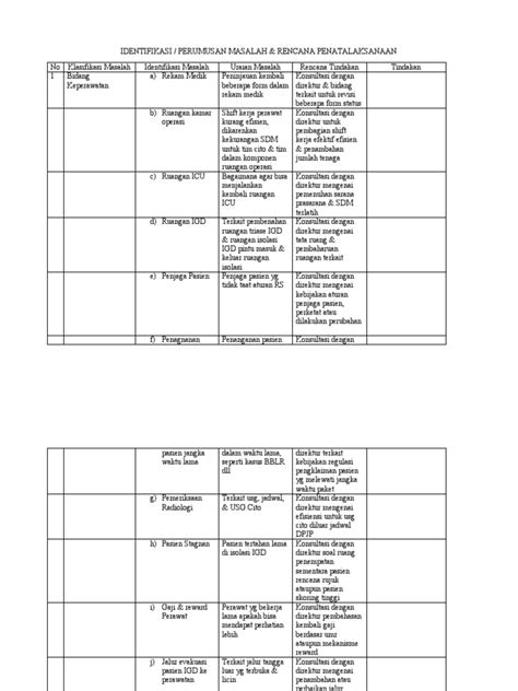 Lc Cantik anti drop cepat saji sad minor progression setelah itu identifikasi masalah kreatif — akses sekarang image 1